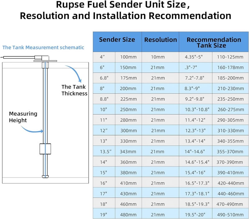 Rupse Fuel Sender Unit Boat Fuel Tank Sending Unit Fuel Water Level Sensor Stainless Steel Fuel Sender and Fuel Gauge for Boat Car Truck RV (14"(355mm)) - Image 5